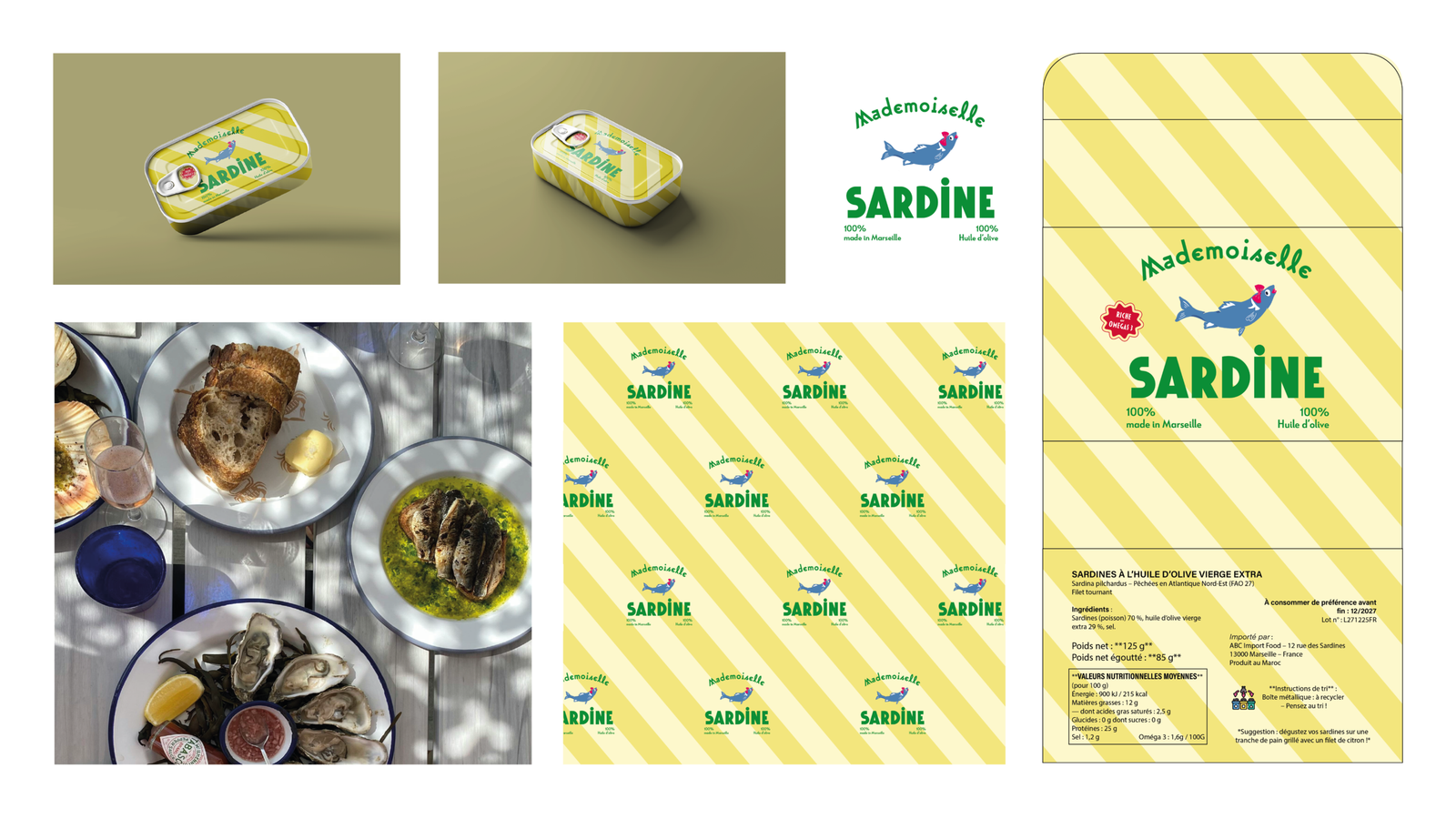 Planche Melle Sardine Scaled